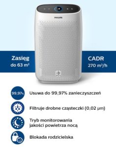 philips ac1215 10 opinie